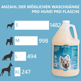So-Dirty Dog Shampoo – Quick Rinse Pet Shampoo, Dog Bathing Supplies, Puppy Wash, Dog Grooming Supplies, Cruelty-Free, Made in USA, Shampoo for Smelly Dogs – 1 Gallon