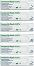 Ivermectin Paste 1.87%, 6Ct